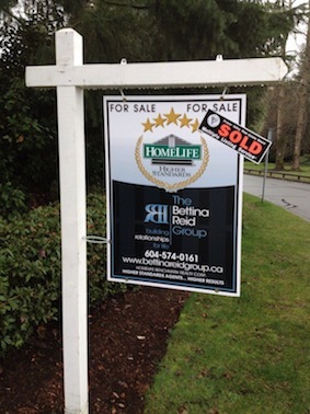 5 Tips for Selling Your Home Quickly - Tips from your local Cloverdale Realtors